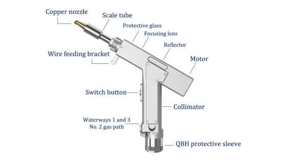 laser welding machine 